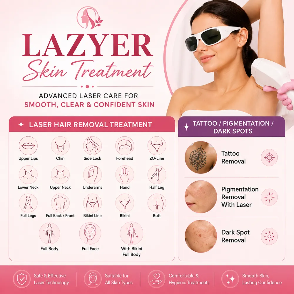 Skin Laser Treatment