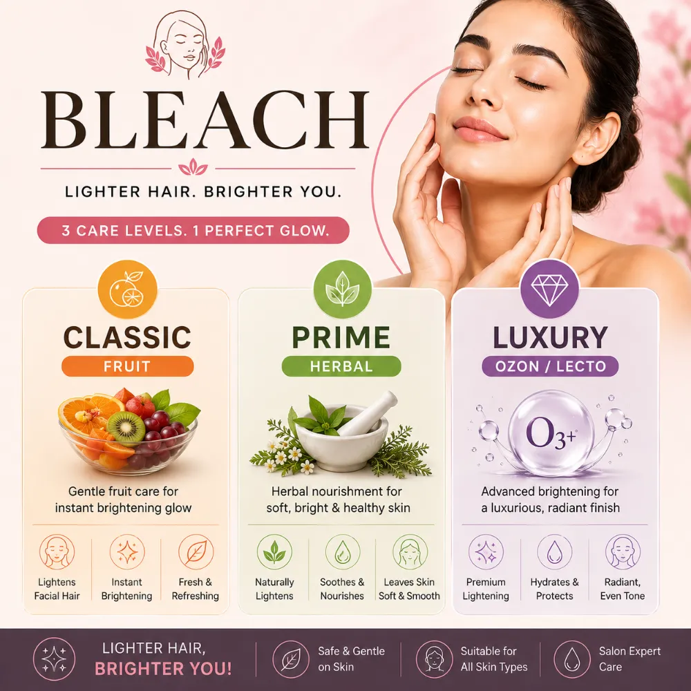 Create Bleach Package
