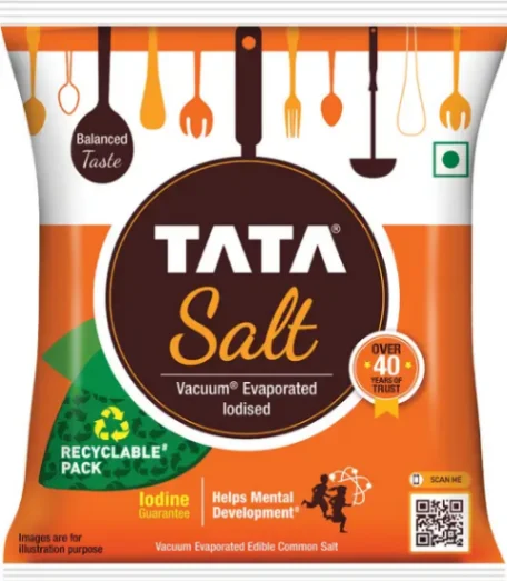 Salt (Iodized)